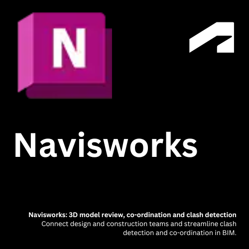 Navisworks Manage